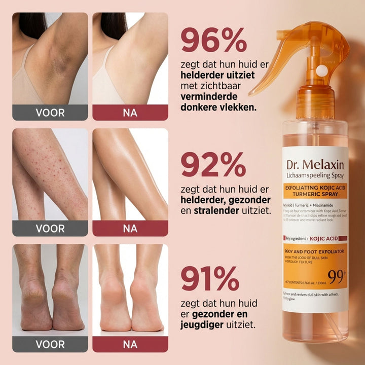 DR. MELAXIN KÖRPERPEELING SPRAY
