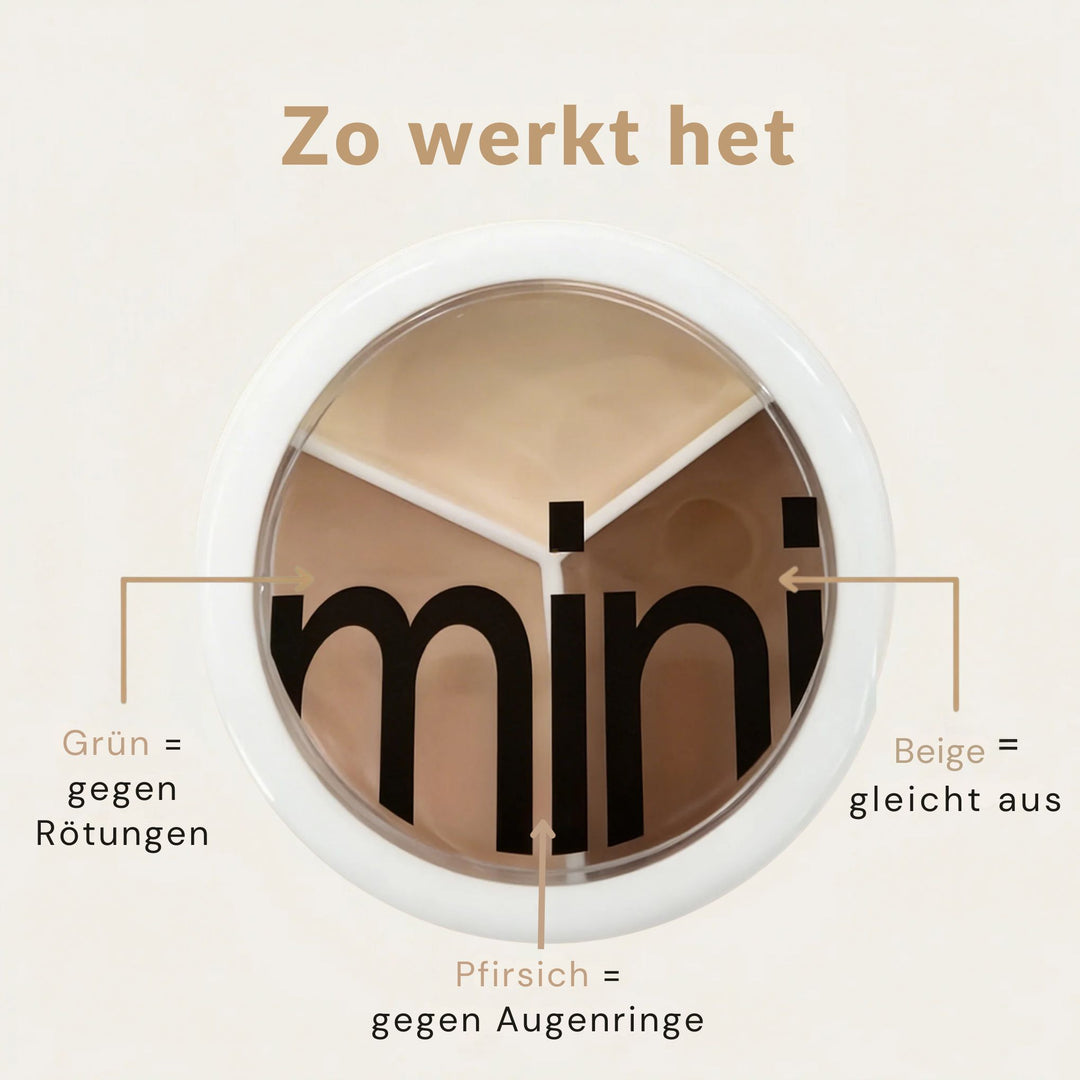 3-in-1 Perfektions-Concealer