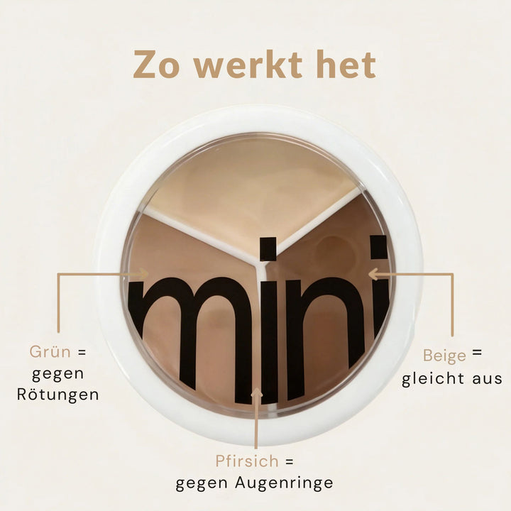 3-in-1 Perfektions-Concealer