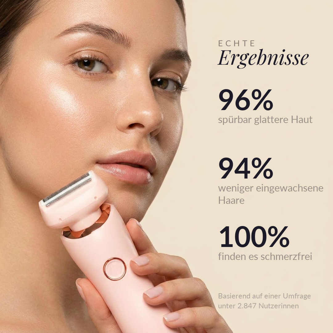 Echte Ergebnisse: 96% glattere Haut, 94% weniger eingewachsene Haare, 100% schmerzfrei